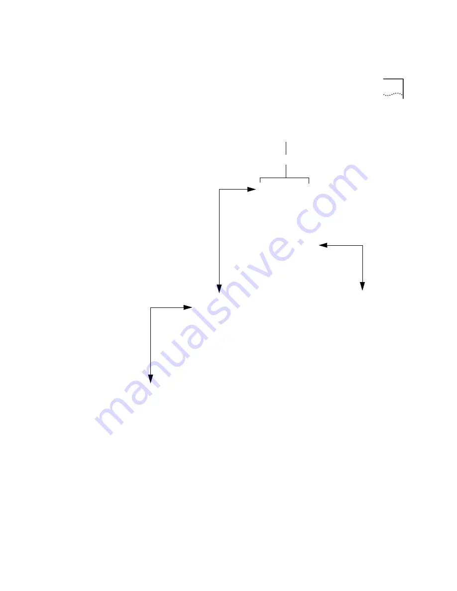 3Com CoreBuilder 3500 Скачать руководство пользователя страница 269