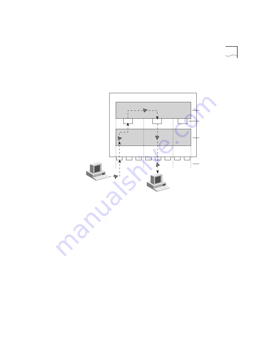 3Com CoreBuilder 3500 Скачать руководство пользователя страница 281