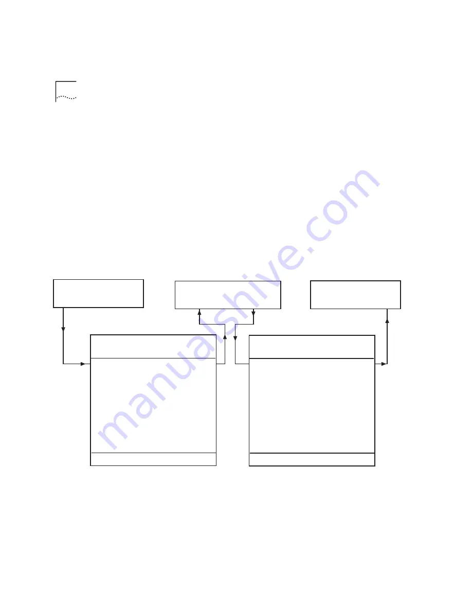 3Com CoreBuilder 3500 Скачать руководство пользователя страница 424