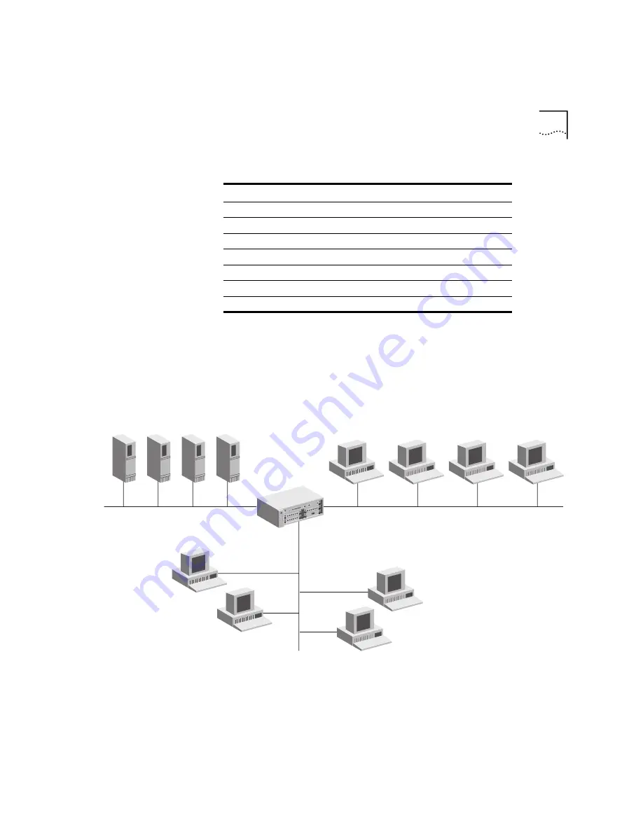 3Com CoreBuilder 3500 Скачать руководство пользователя страница 499