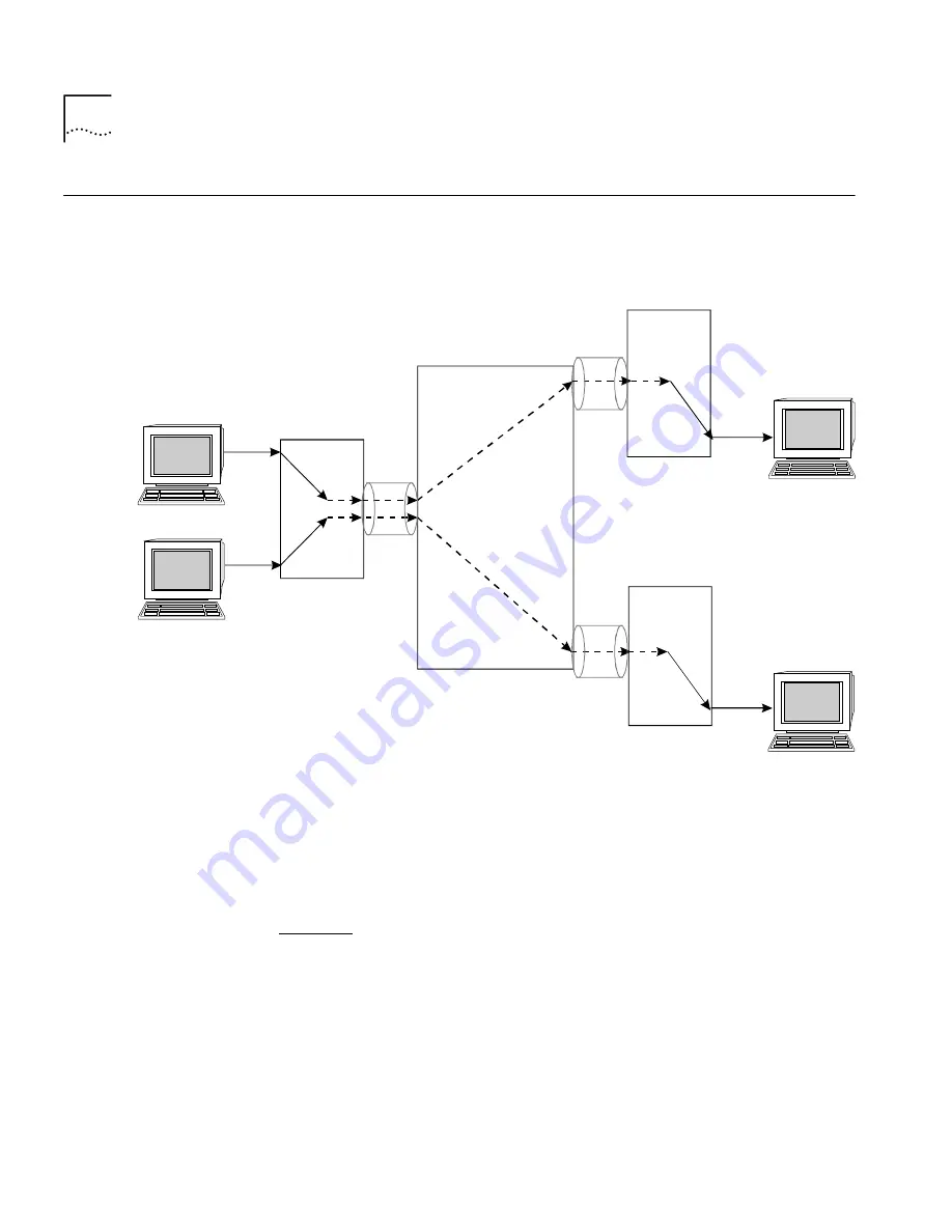 3Com CoreBuilder 7000 Operation Manual Download Page 132