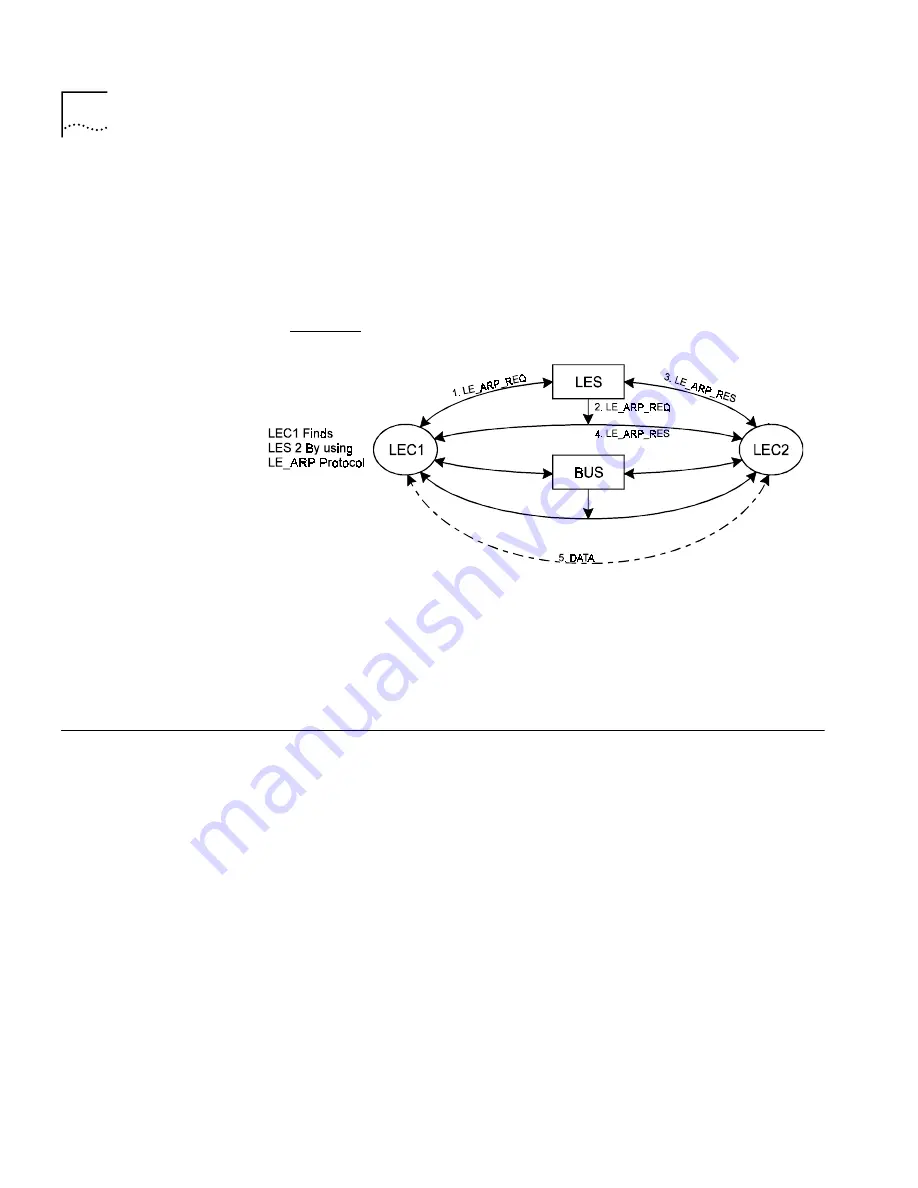 3Com CoreBuilder 7000 Operation Manual Download Page 146