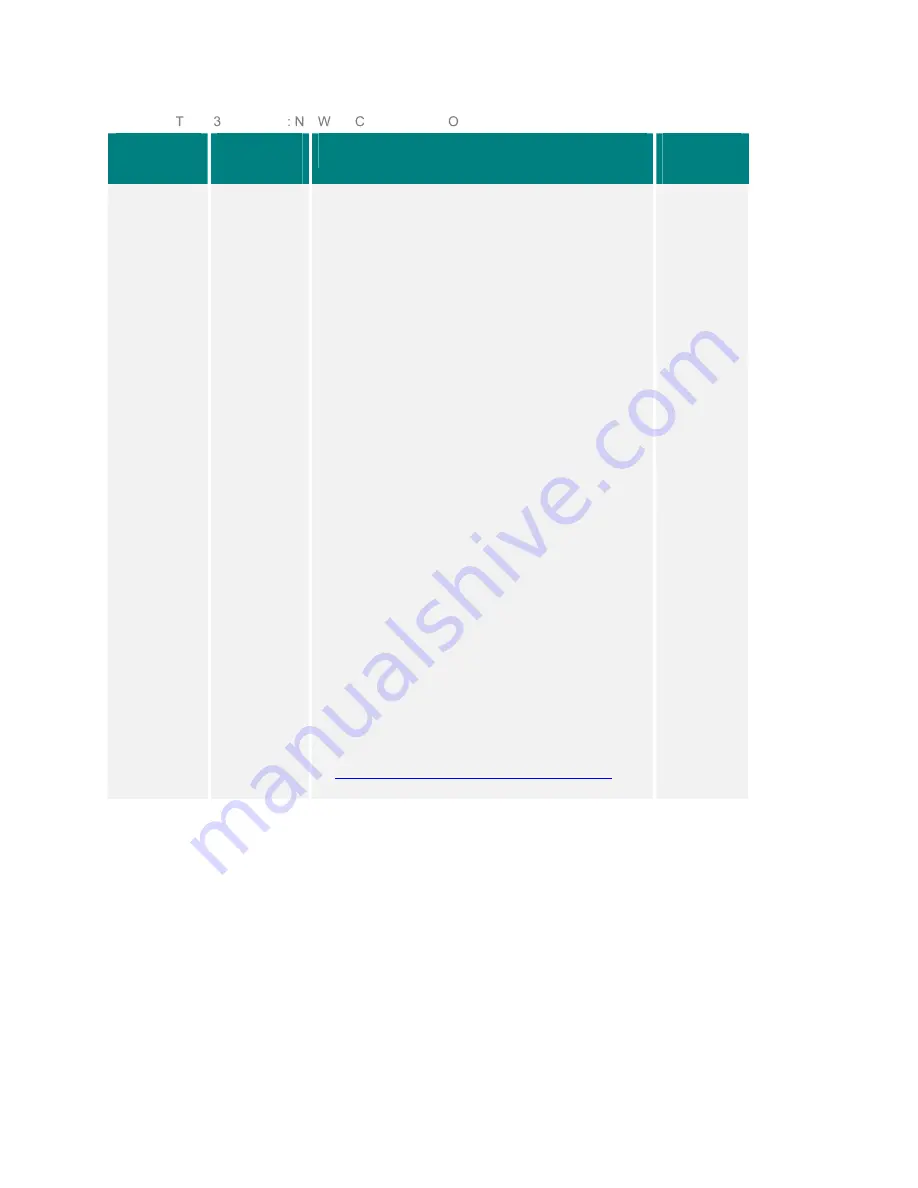 3Com e-PC c10/s10 User Manual Download Page 31