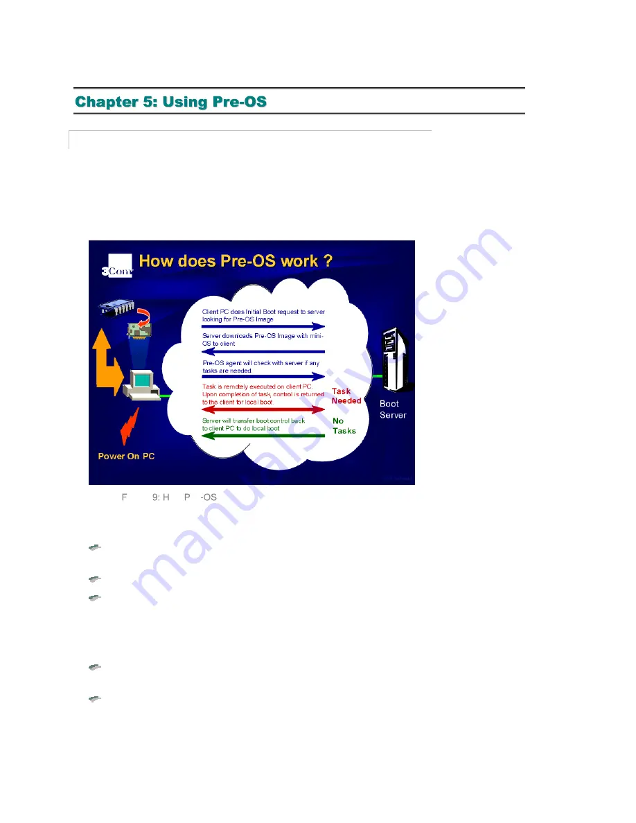 3Com e-PC c10/s10 User Manual Download Page 49