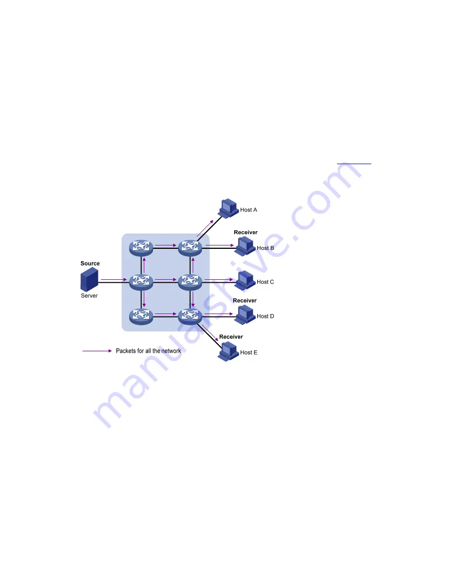 3Com E4500-24 Скачать руководство пользователя страница 281