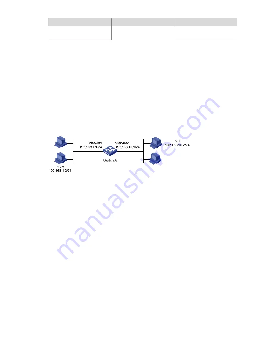 3Com E4500-24 Скачать руководство пользователя страница 605