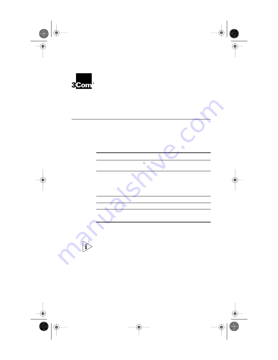 3Com Etherlink 3C900B-COMBO Скачать руководство пользователя страница 3