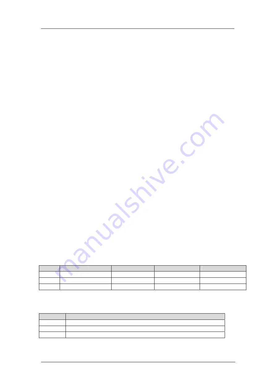 3Com iCV-01a User Manual Download Page 101