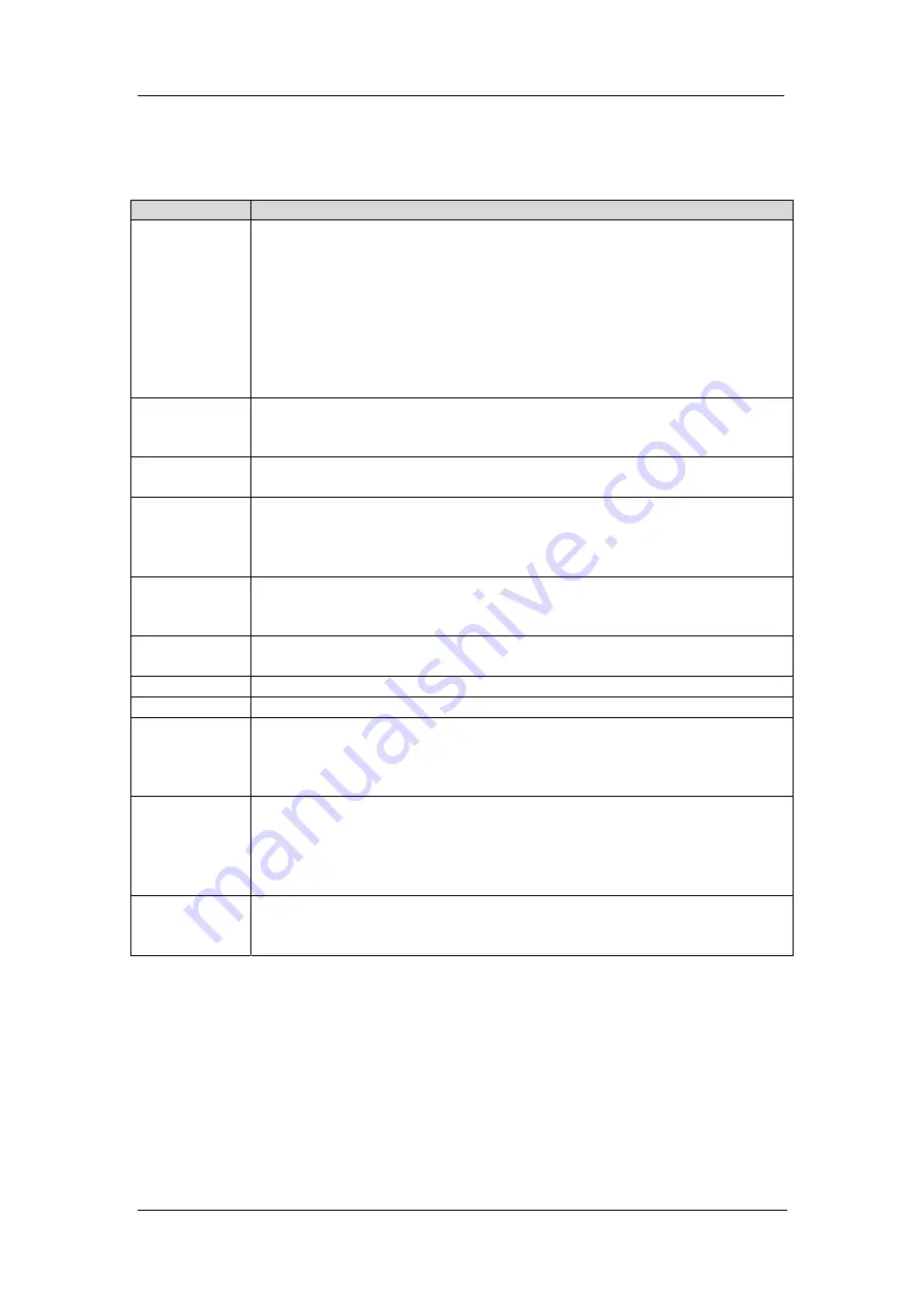 3Com iCV-01a User Manual Download Page 103