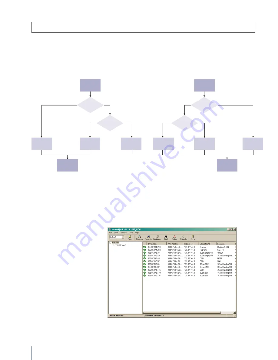 3Com IntelliJack NJ200 Скачать руководство пользователя страница 4