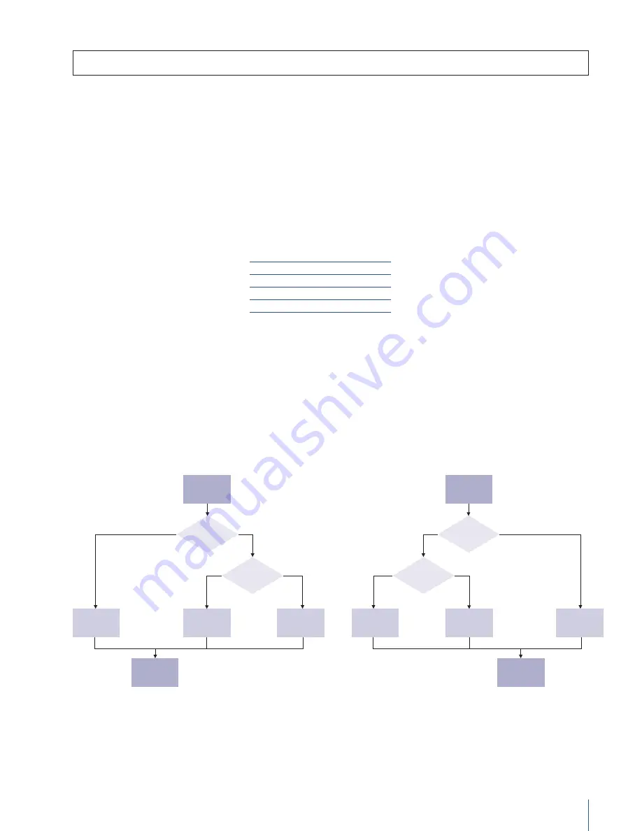 3Com IntelliJack NJ200 Скачать руководство пользователя страница 9