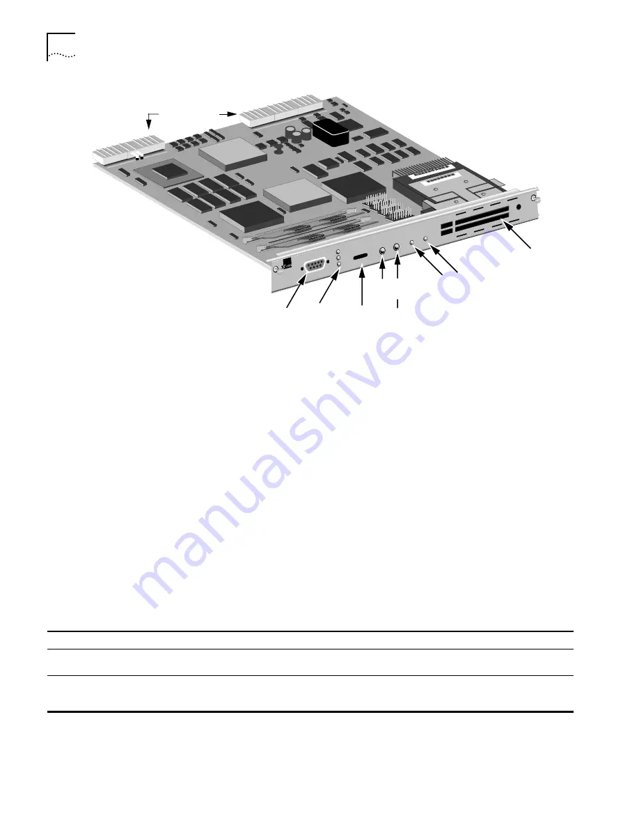 3Com NETBuilder II DPE 80 Manual Download Page 20