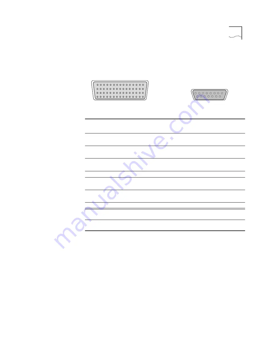 3Com NETBuilder SI Using Manual Download Page 181