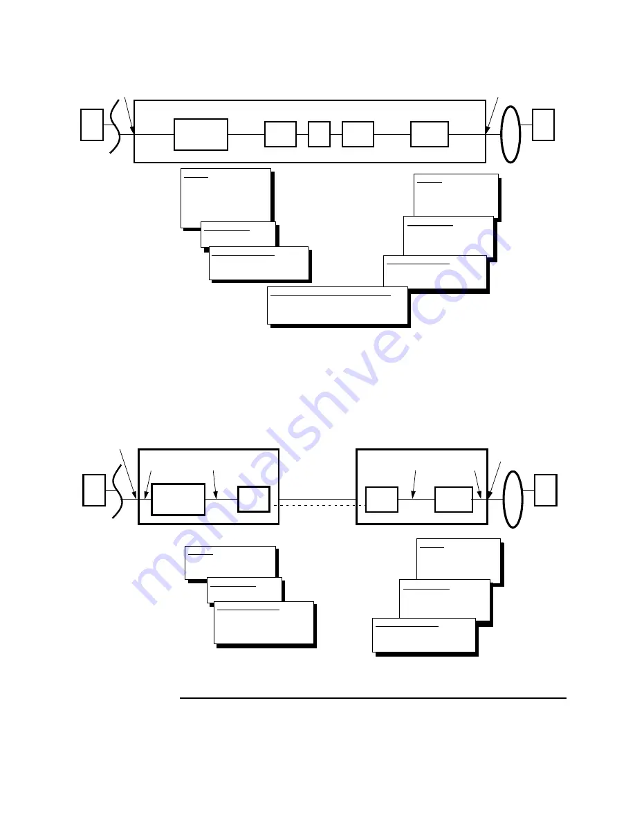 3Com PathBuilder S200 Series Owner'S Manual Download Page 42