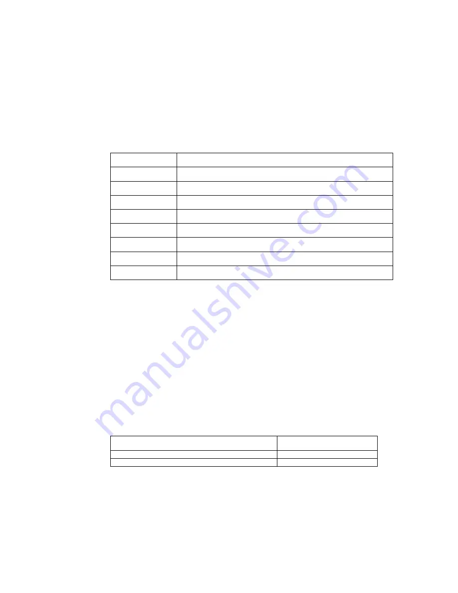 3Com Router 3000 Series Manual Download Page 12