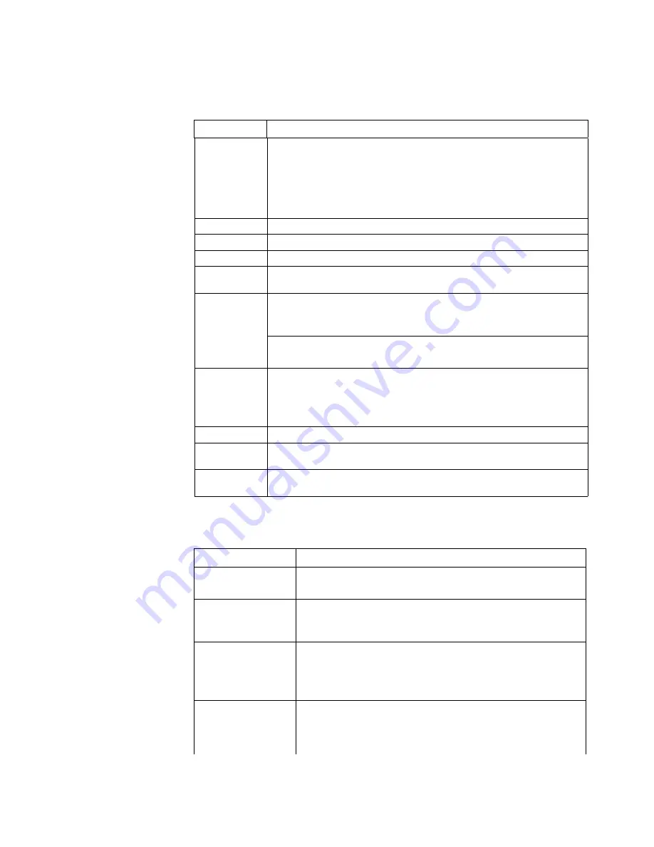 3Com Router 3000 Series Manual Download Page 15