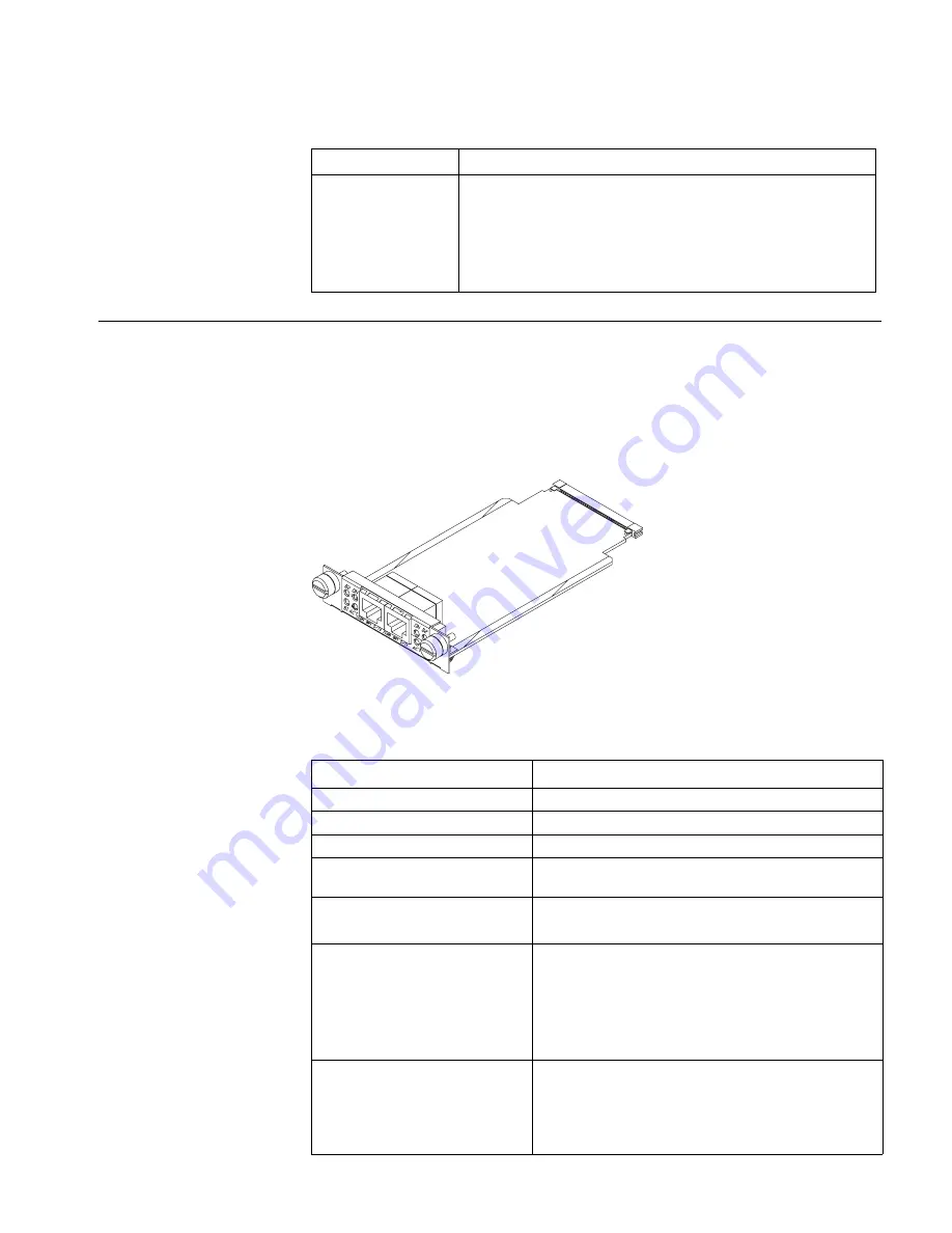 3Com Router 3000 Series Manual Download Page 18