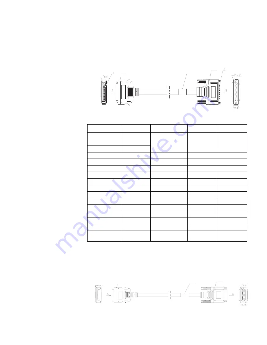 3Com Router 3000 Series Manual Download Page 22