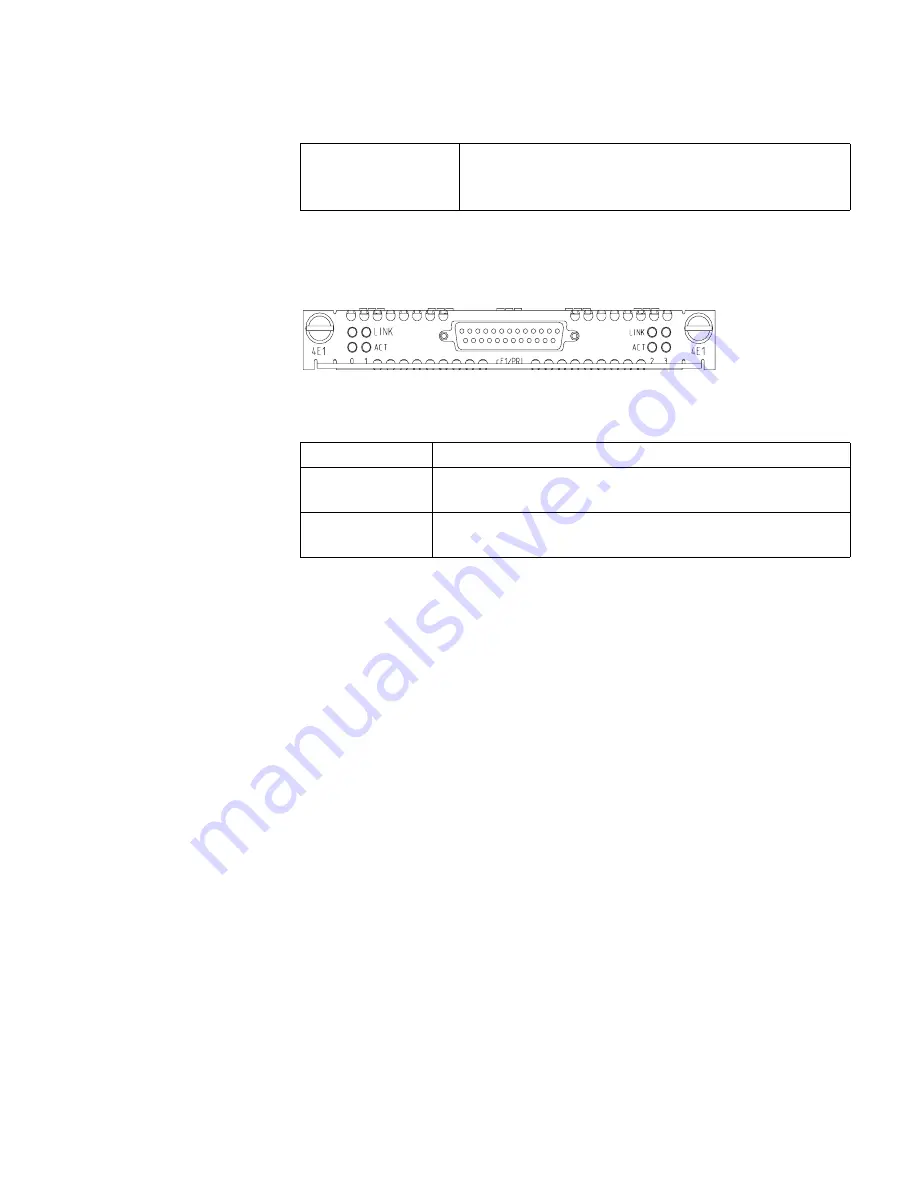 3Com Router 3000 Series Manual Download Page 28