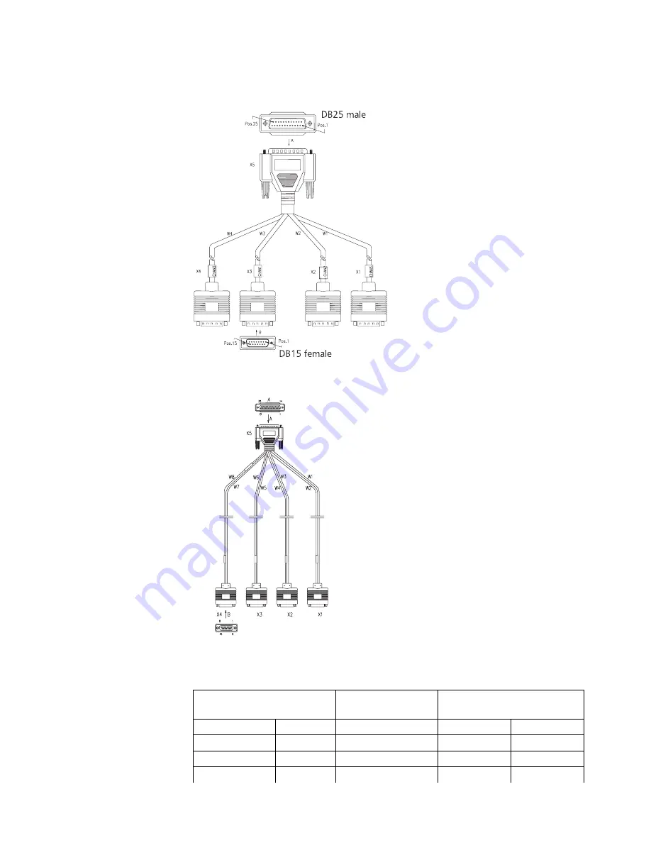 3Com Router 3000 Series Manual Download Page 29