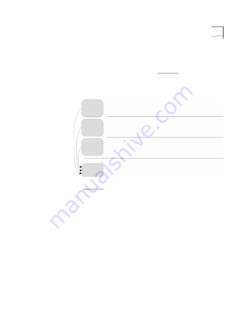 3Com SuperStack 3 NBX Administrator'S Manual Download Page 365