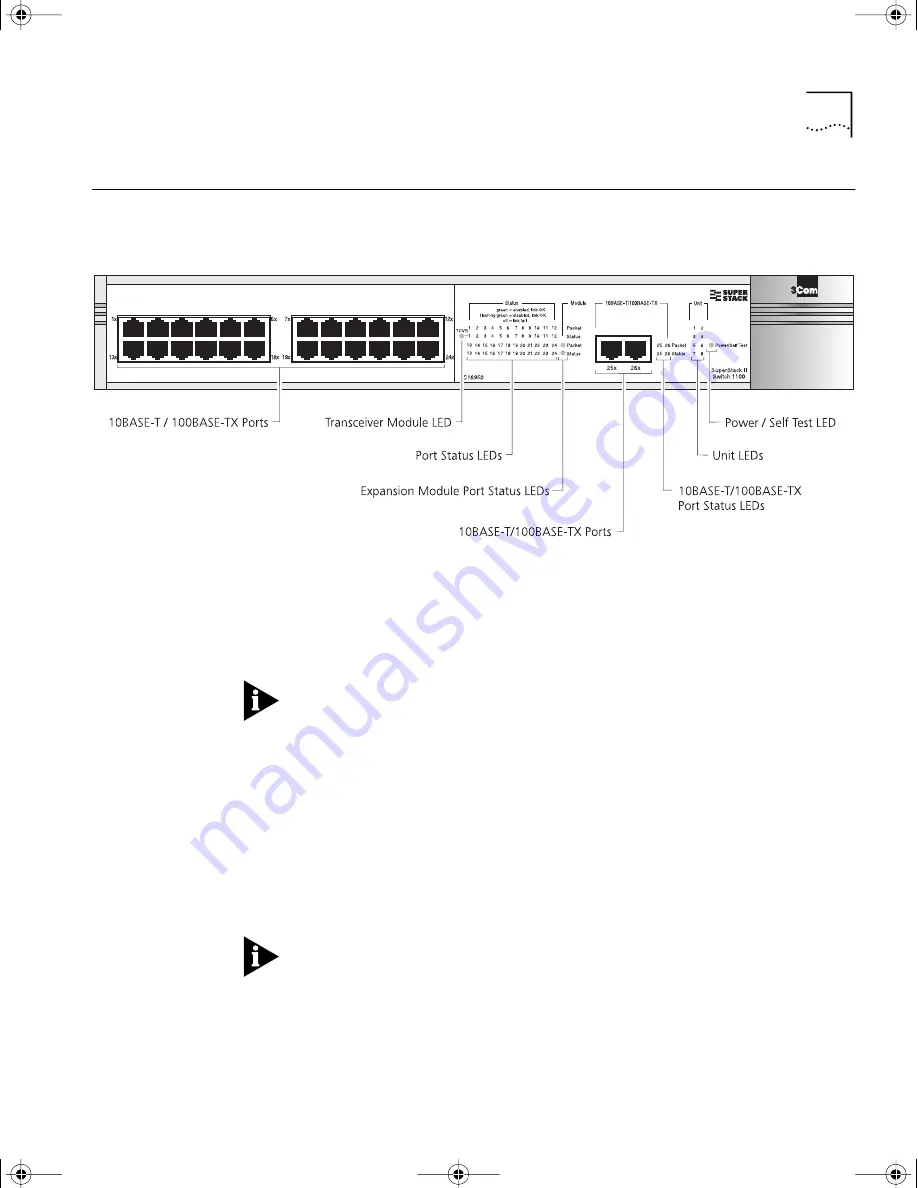 3Com SuperStack II Switch 1100 User Manual Download Page 13