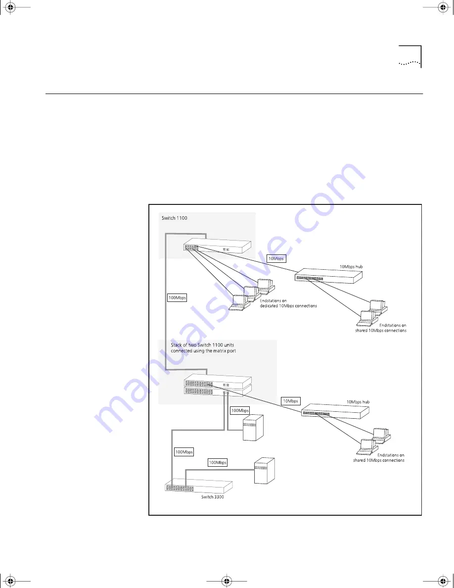 3Com SuperStack II Switch 1100 Скачать руководство пользователя страница 17