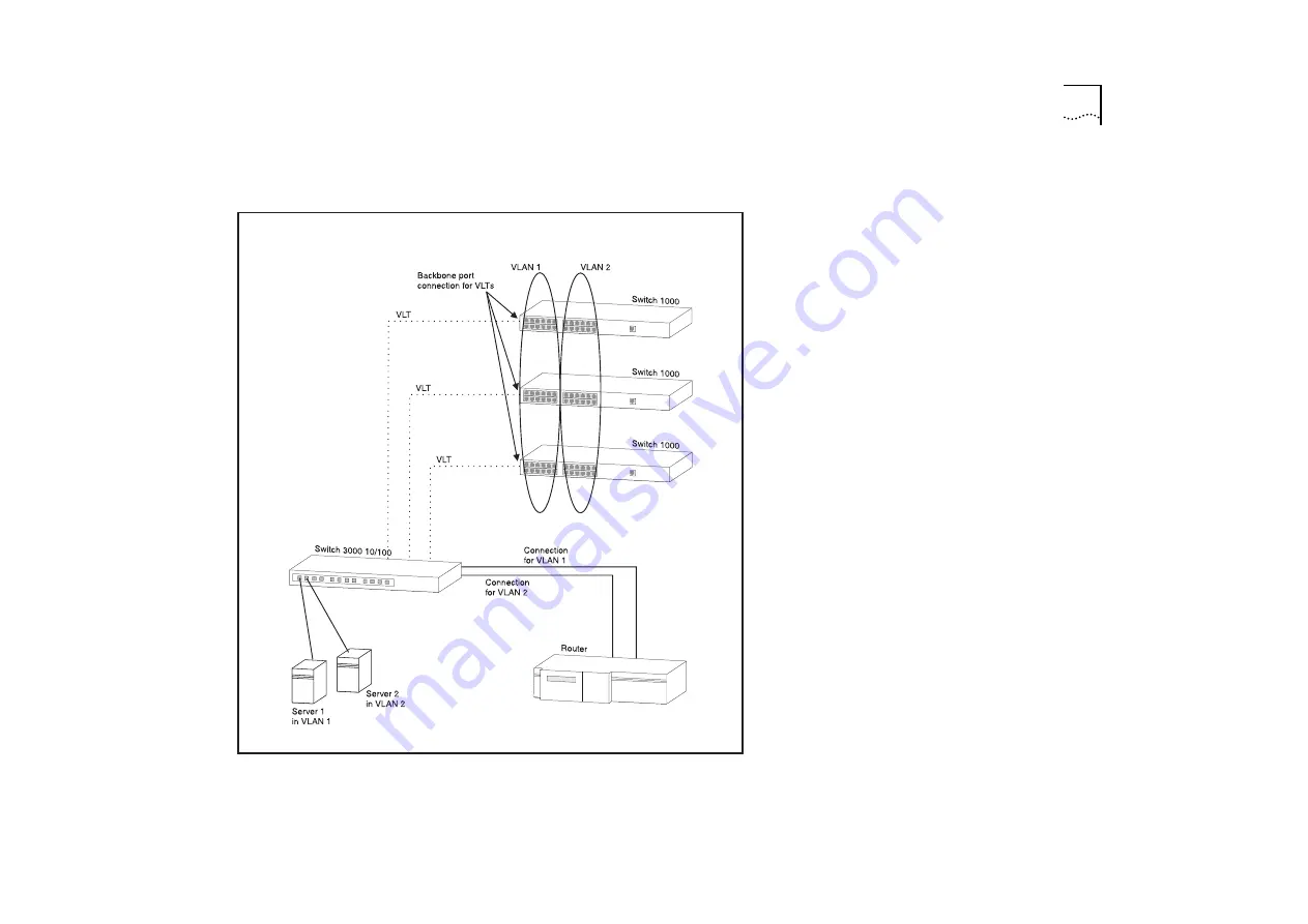 3Com SuperStack II Switch 3000 10/100 User Manual Download Page 79