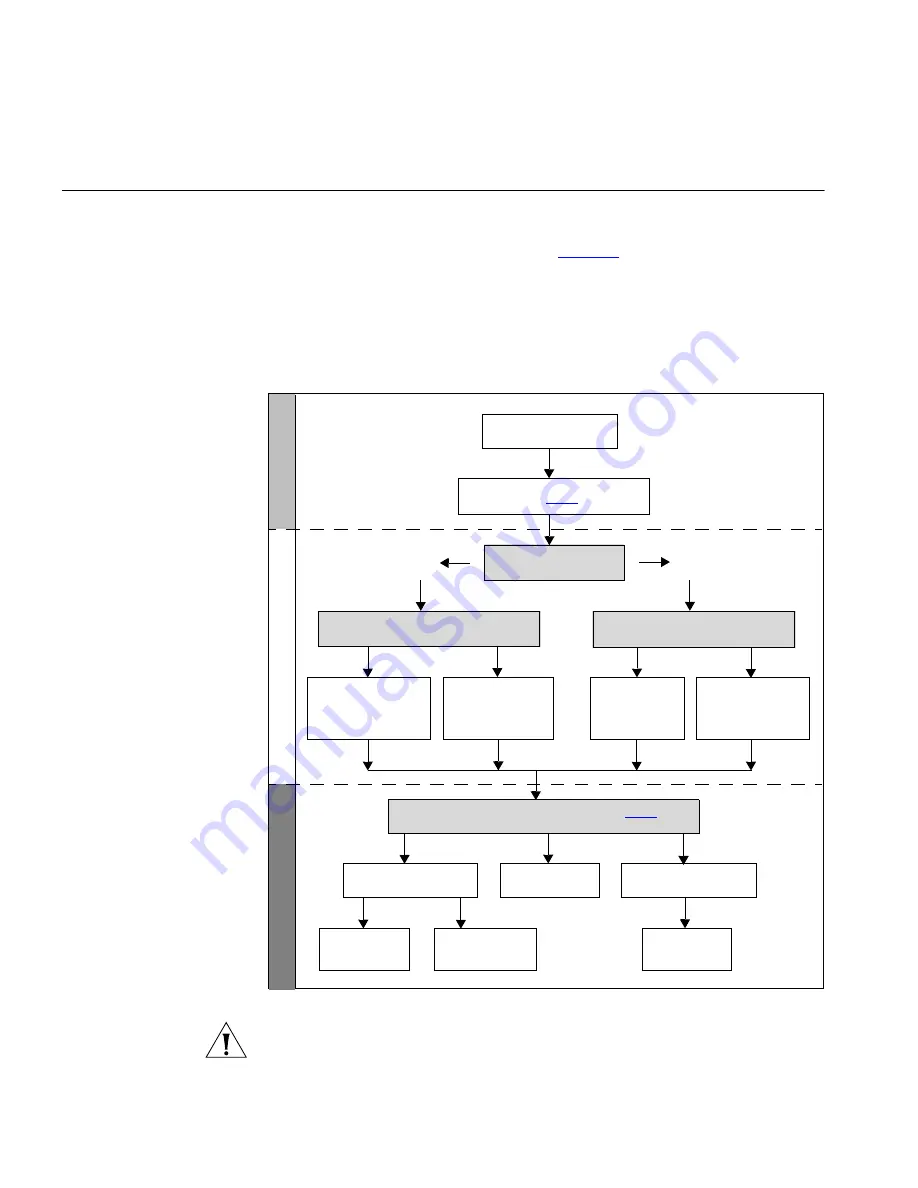 3Com SWITCH 4050 Getting Started Manual Download Page 32