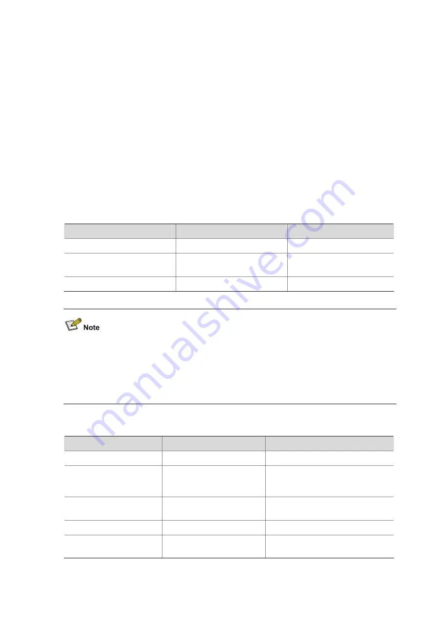 3Com Switch 4800G PWR 24-Port Configuration Manual Download Page 59