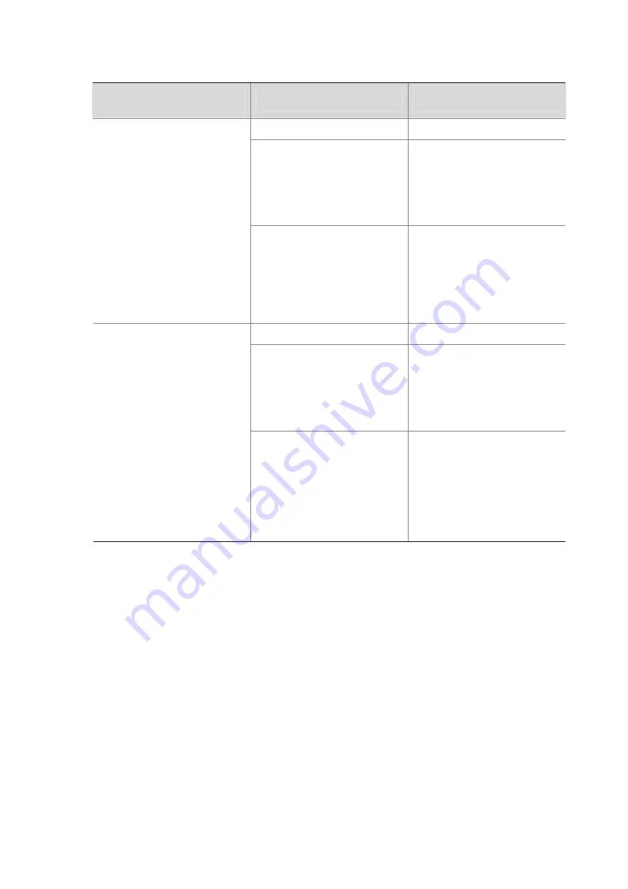 3Com Switch 4800G PWR 24-Port Configuration Manual Download Page 97