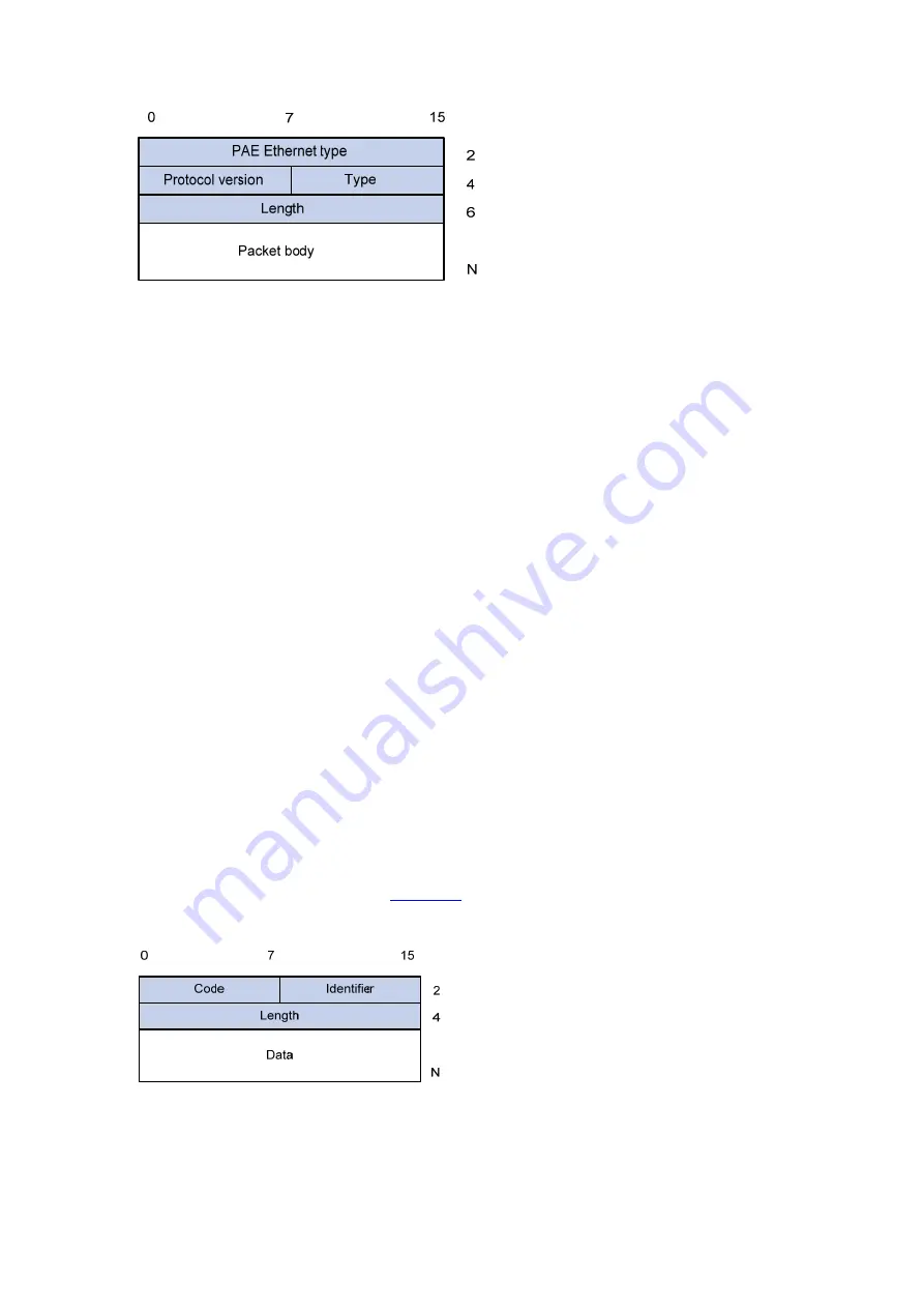 3Com Switch 4800G PWR 24-Port Configuration Manual Download Page 218