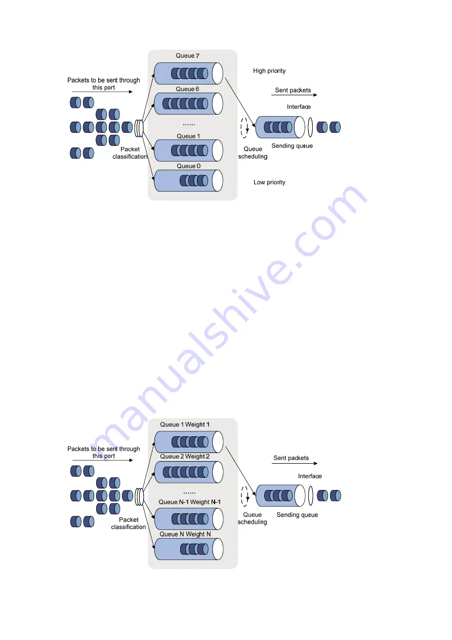 3Com Switch 4800G PWR 24-Port Configuration Manual Download Page 368