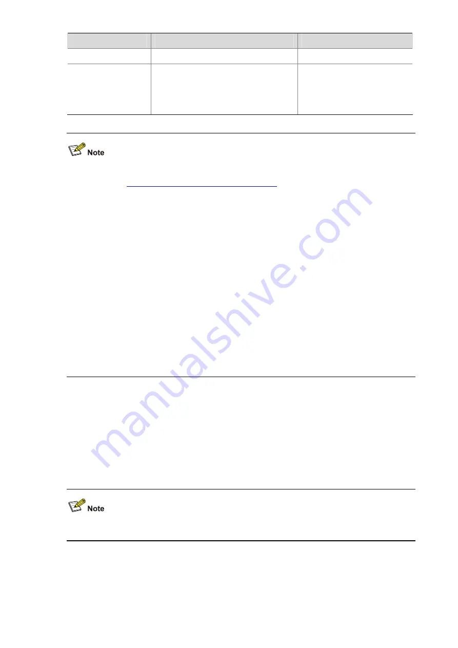 3Com Switch 4800G PWR 24-Port Configuration Manual Download Page 488