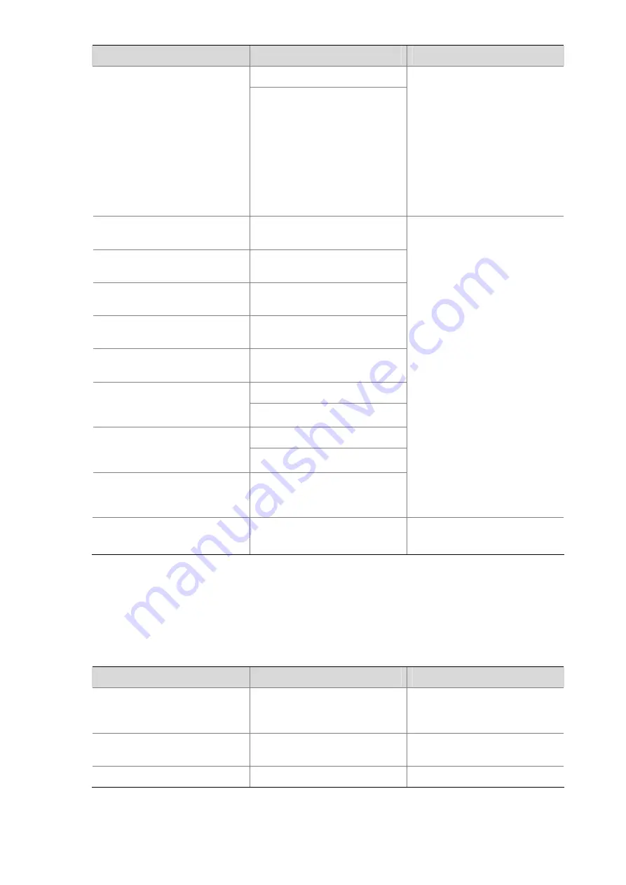 3Com Switch 4800G PWR 24-Port Configuration Manual Download Page 565