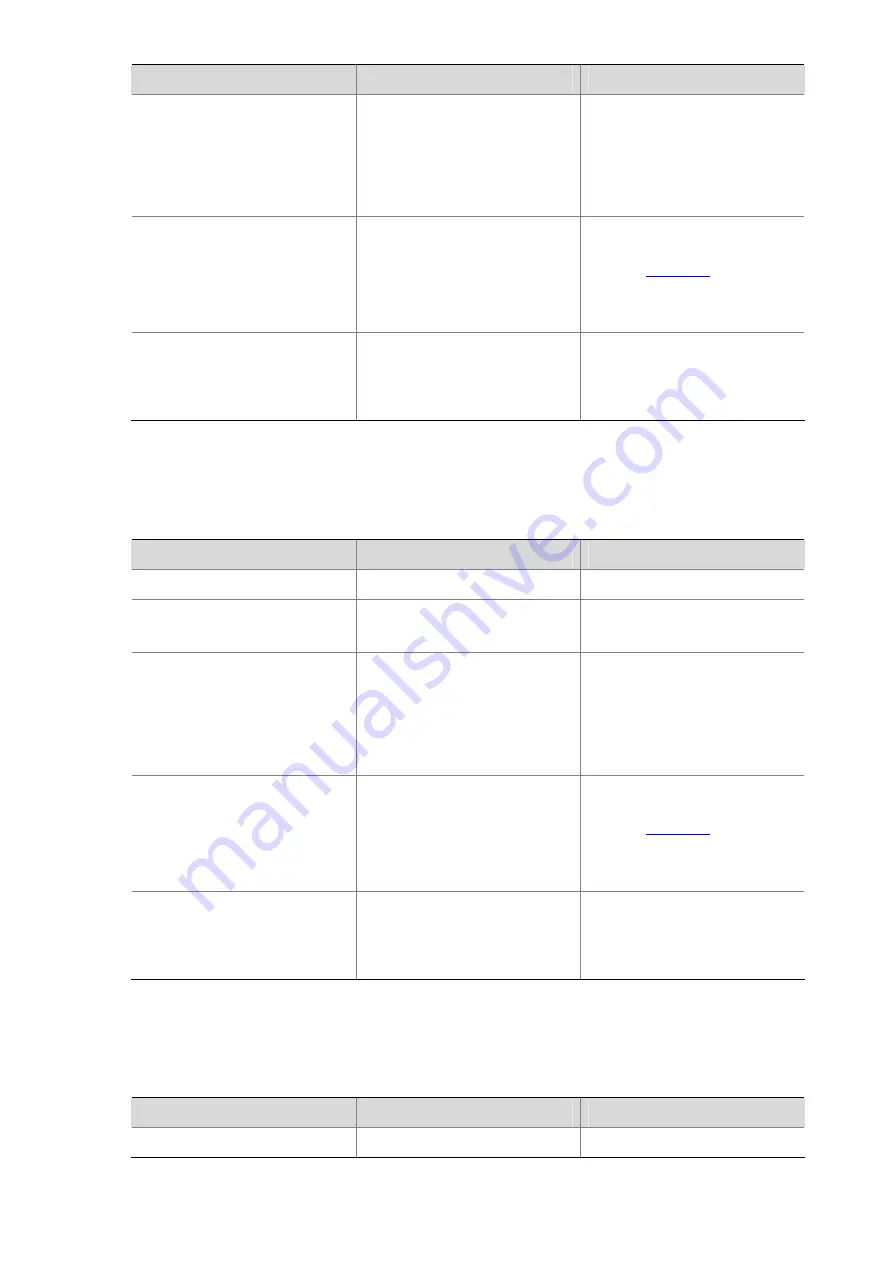 3Com Switch 4800G PWR 24-Port Configuration Manual Download Page 596