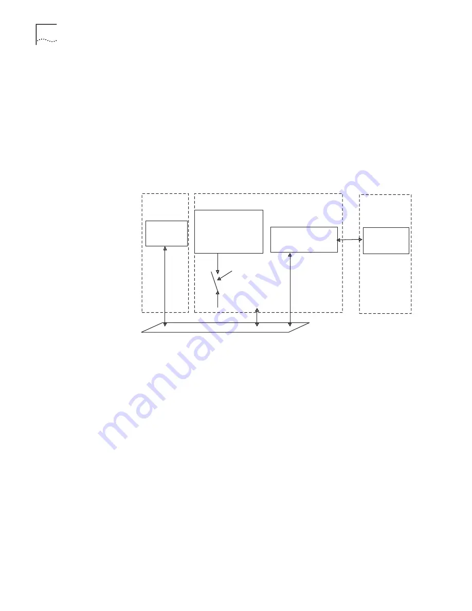 3Com Switch 7700 Configuration Manual Download Page 296