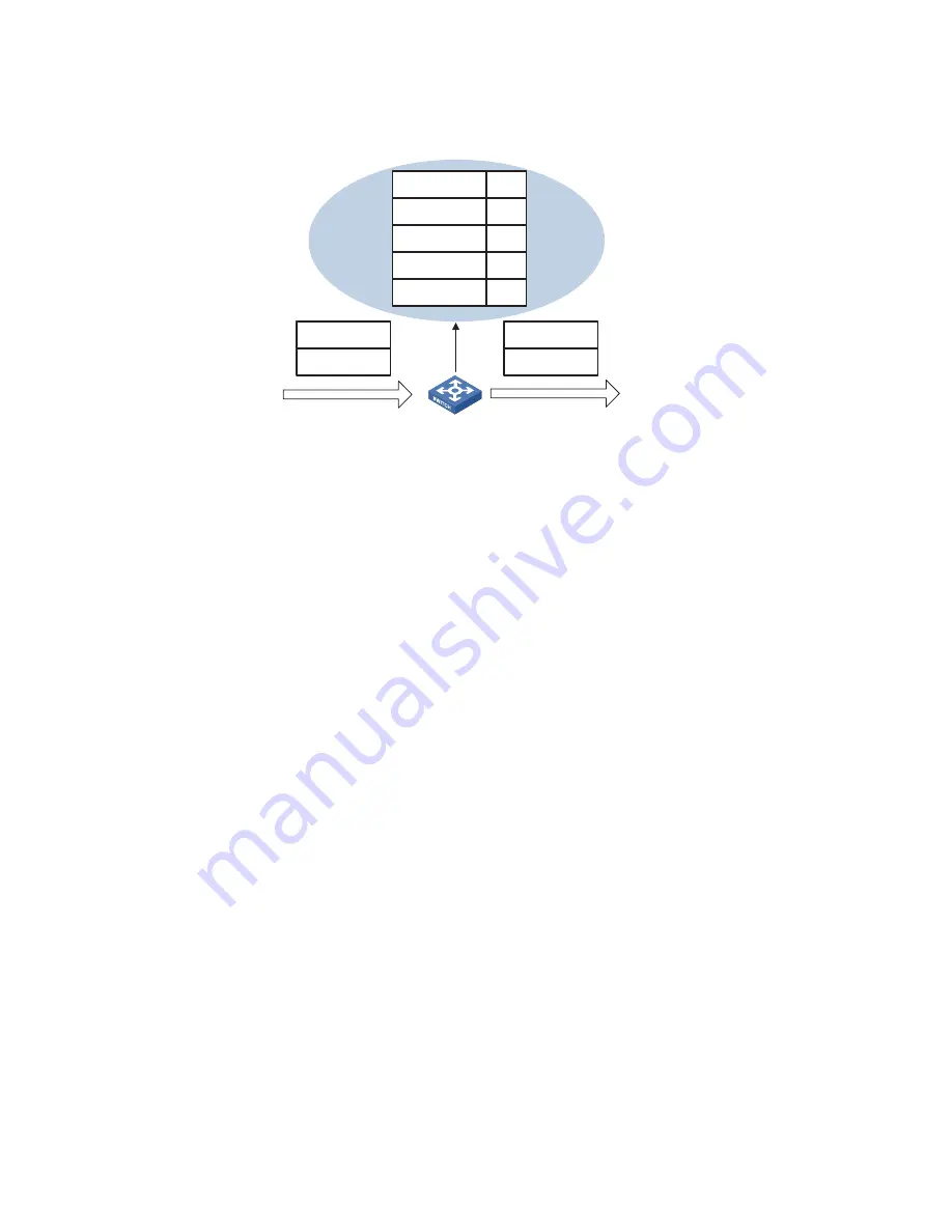 3Com Switch 7757 Configuration Manual Download Page 226