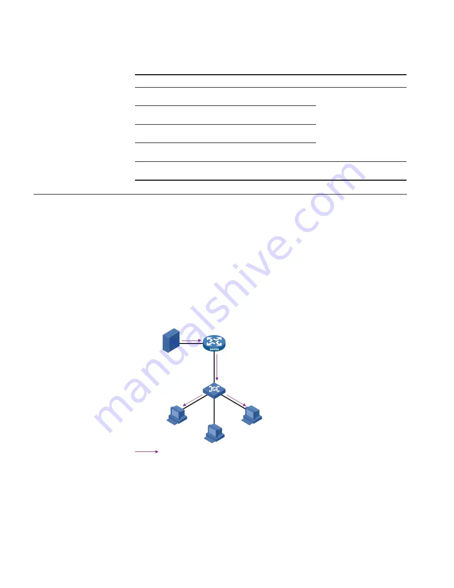 3Com Switch 7757 Скачать руководство пользователя страница 438