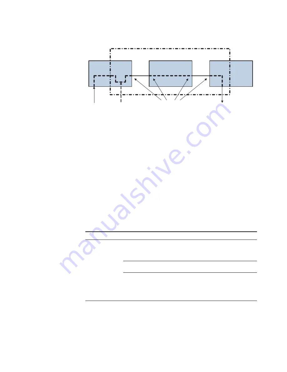 3Com Switch 7757 Скачать руководство пользователя страница 686