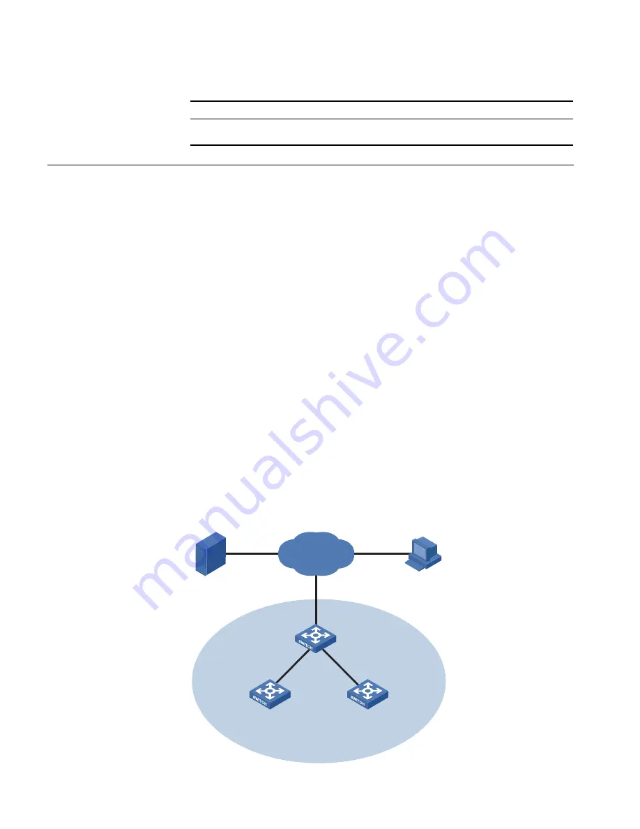 3Com Switch 7757 Configuration Manual Download Page 714