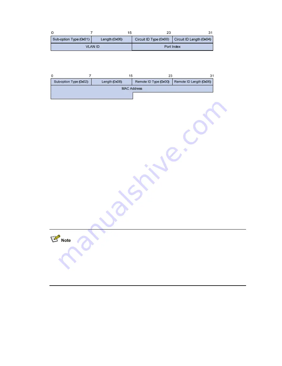 3Com WX3000 Series Скачать руководство пользователя страница 319