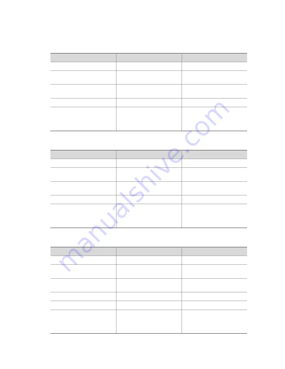 3Com WX3000 Series Operation Manual Download Page 391