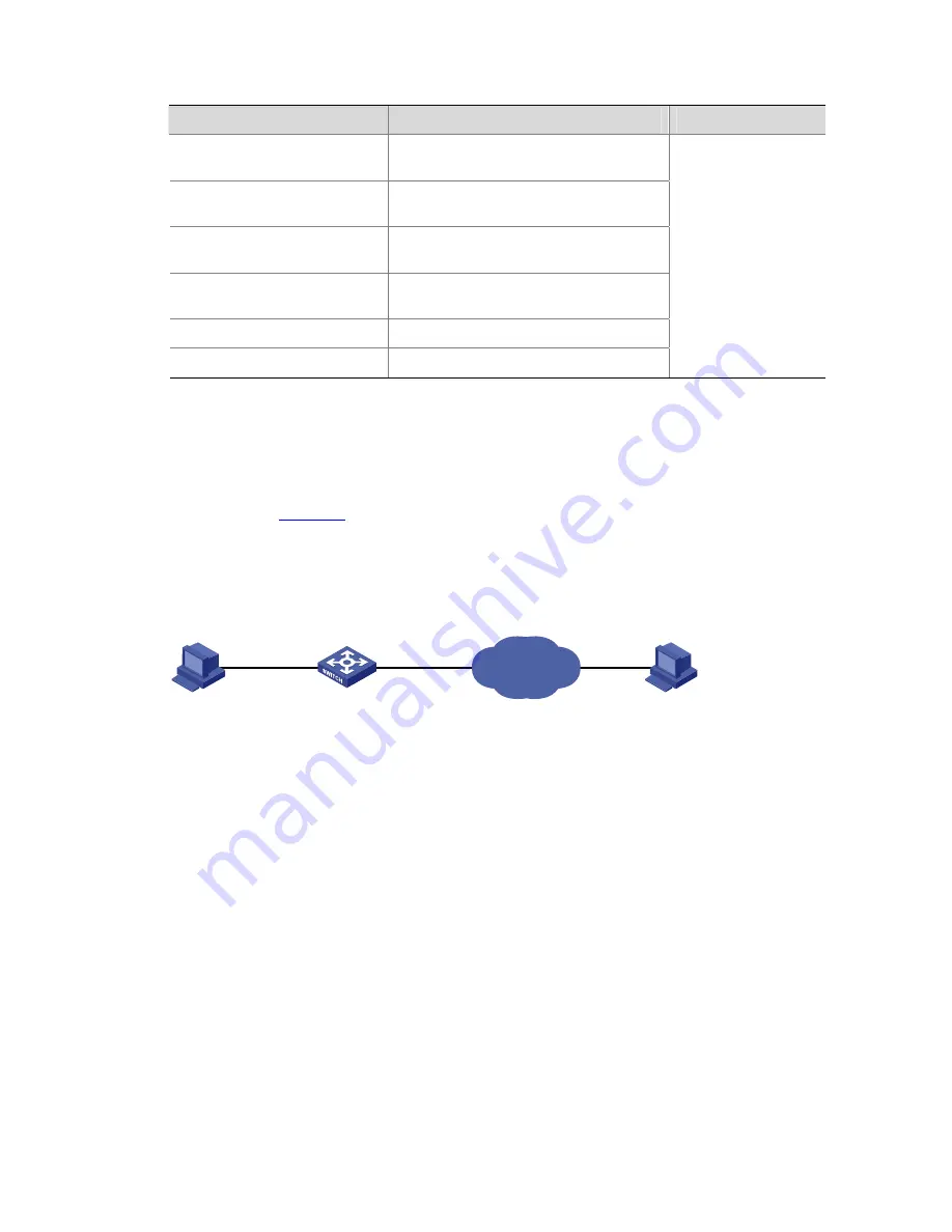 3Com WX3000 Series Скачать руководство пользователя страница 438