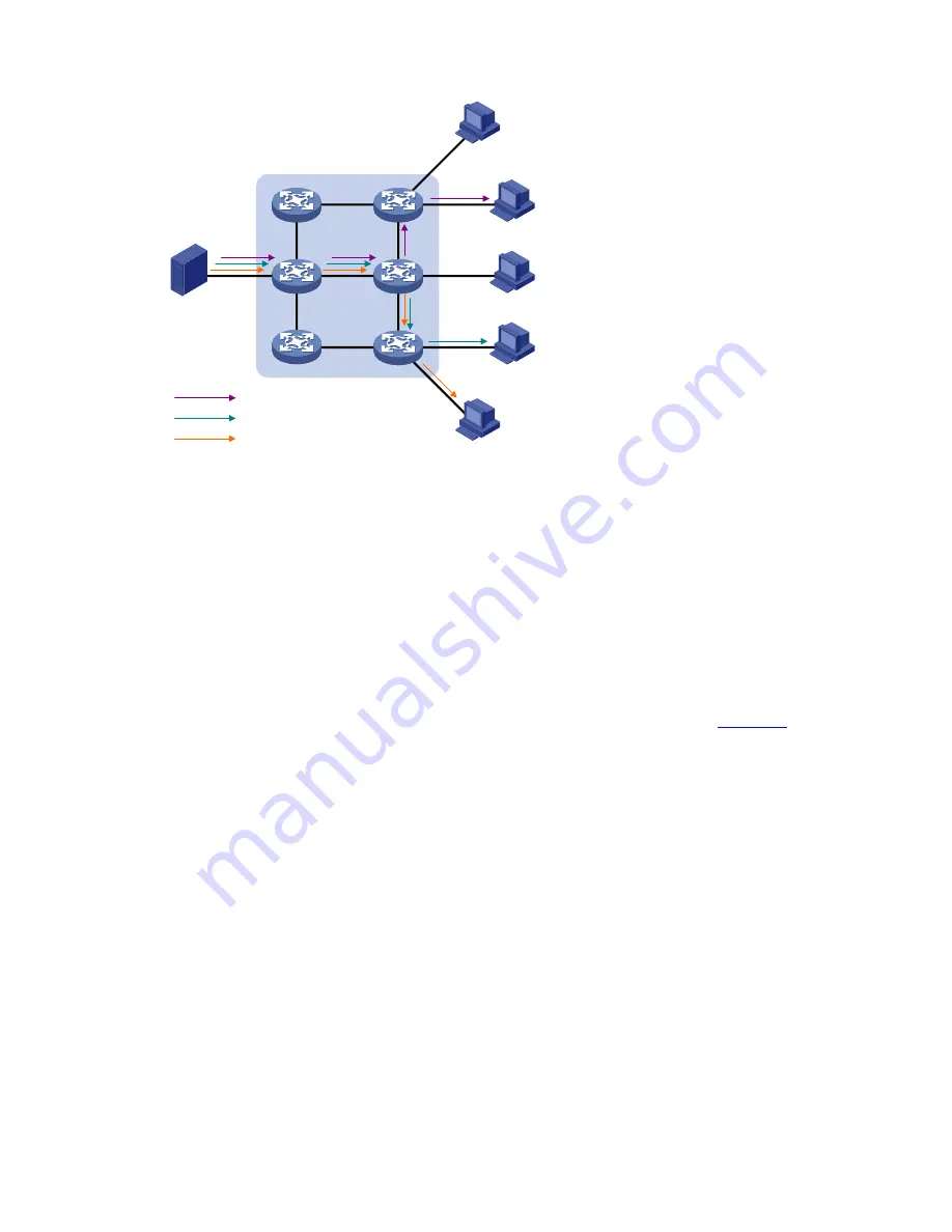 3Com WX3000 Series Скачать руководство пользователя страница 442