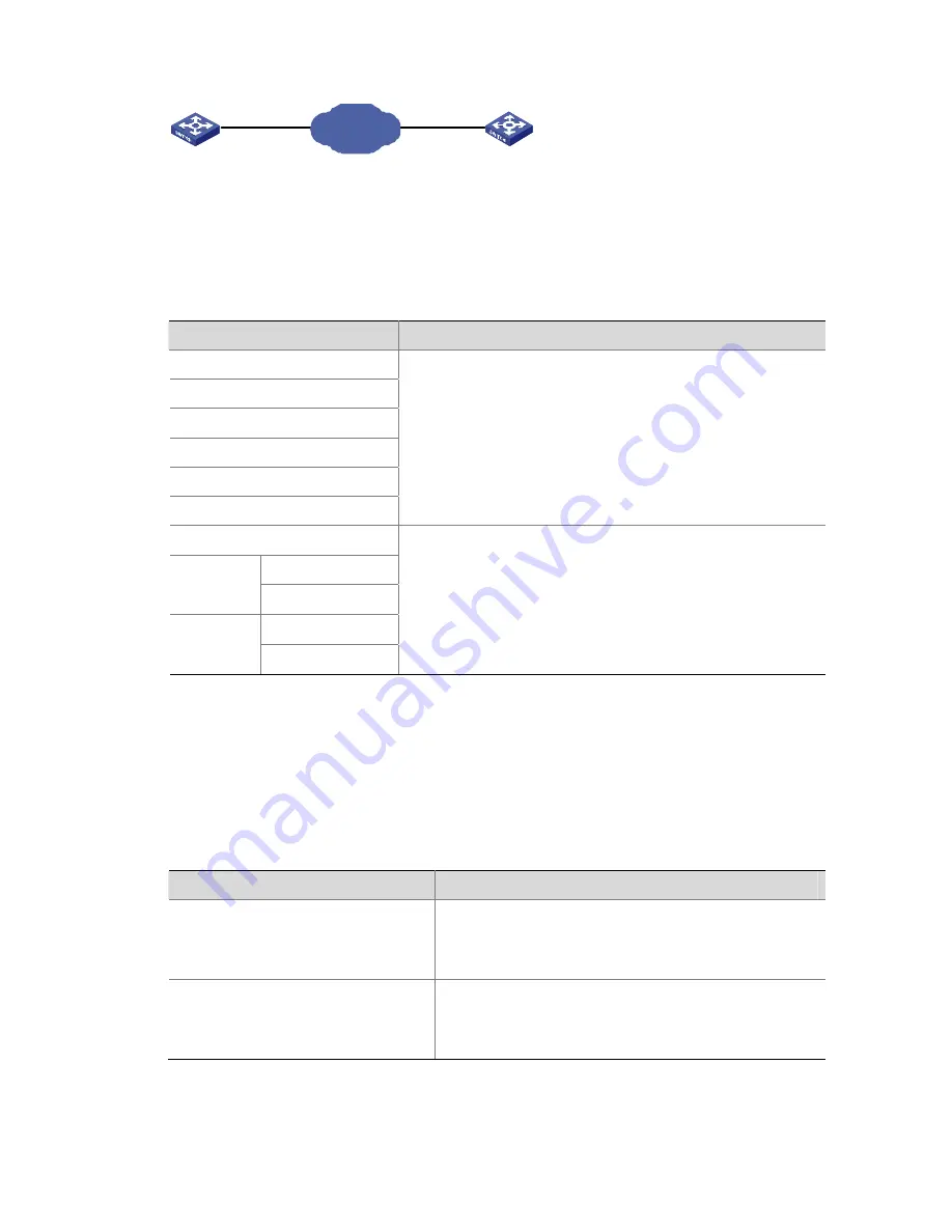 3Com WX3000 Series Operation Manual Download Page 613