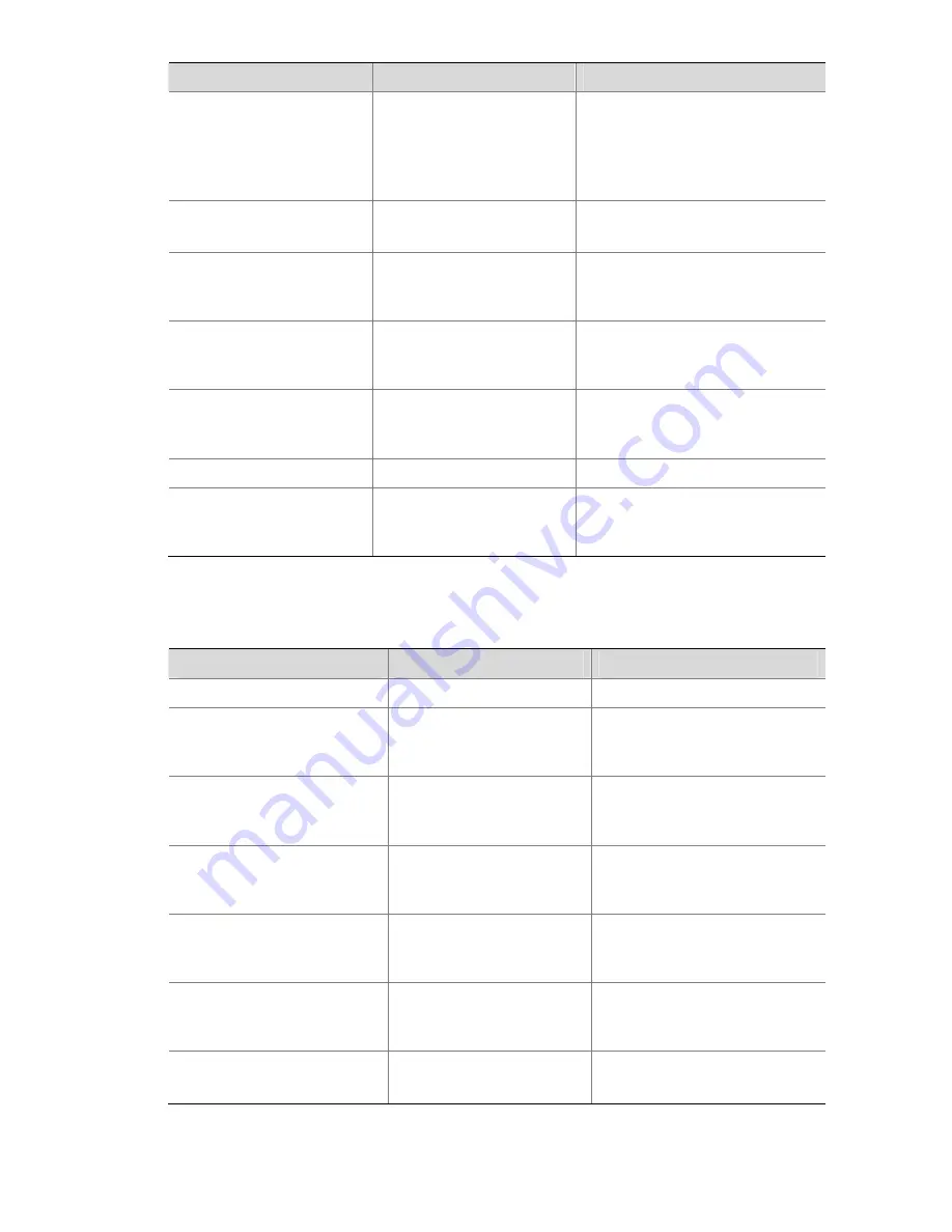 3Com WX3000 Series Operation Manual Download Page 618