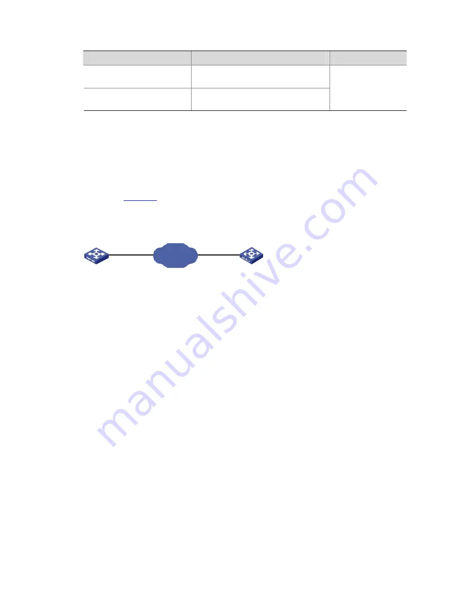 3Com WX3000 Series Operation Manual Download Page 628