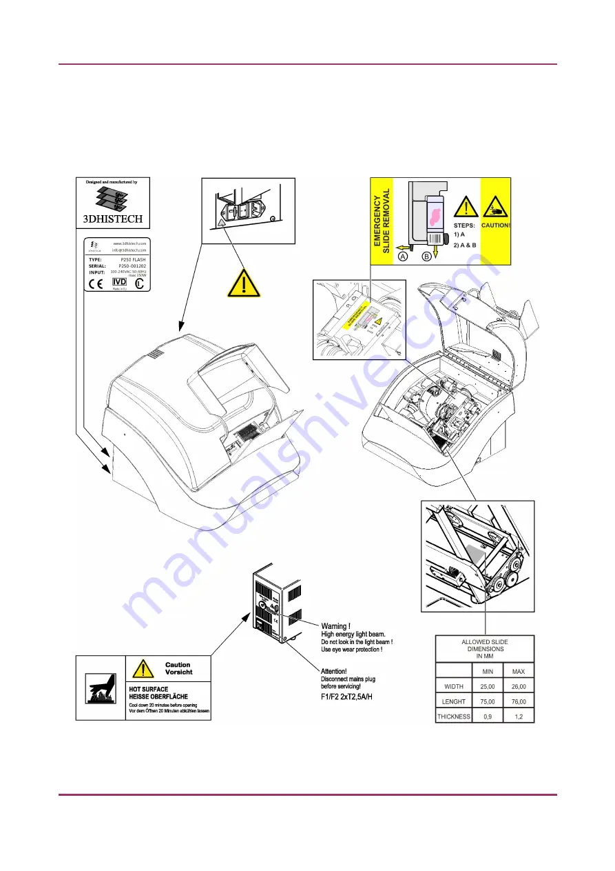 3D Histech Pannoramic 250 FLASH II User Manual Download Page 15