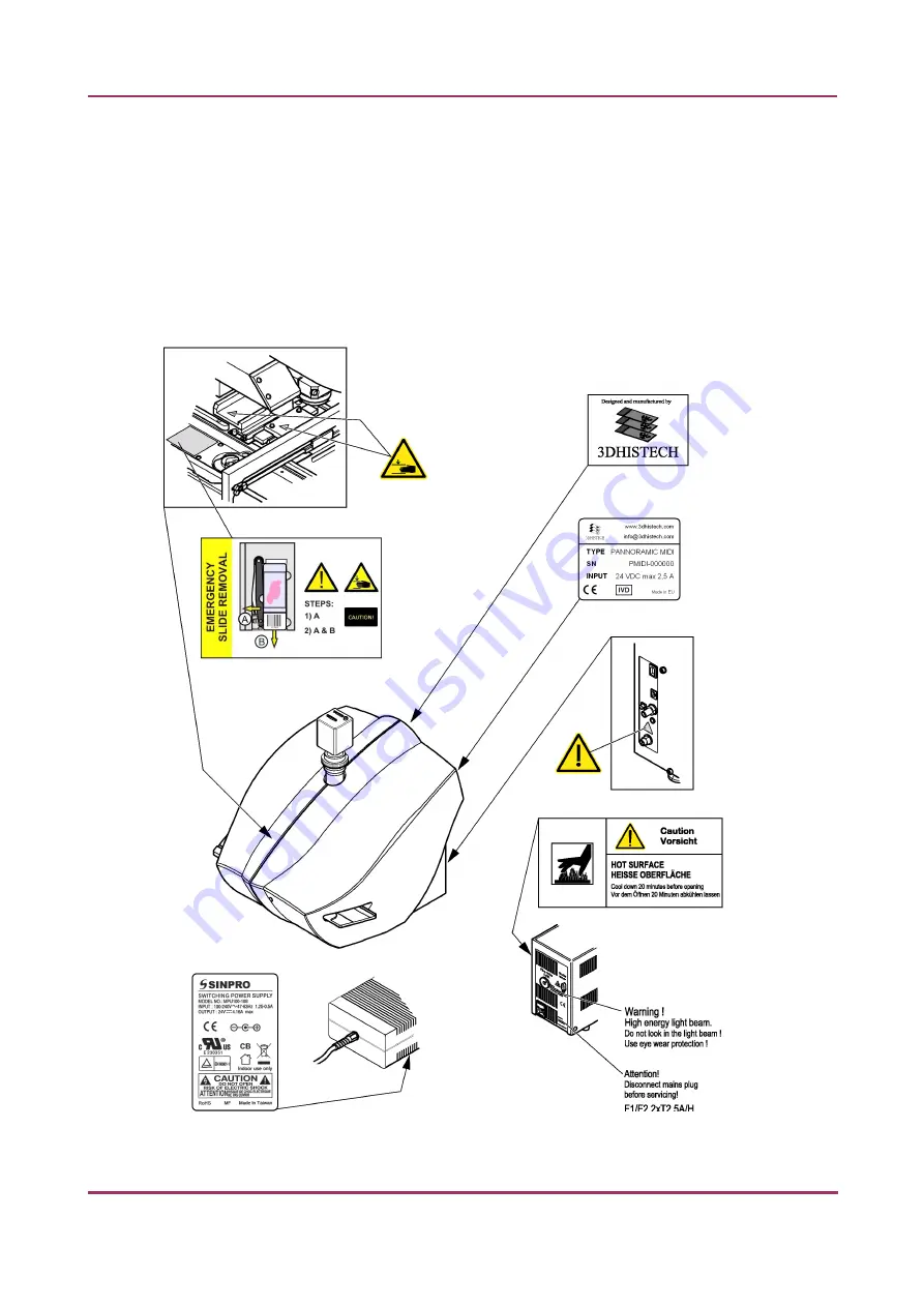 3D Histech Pannoramic MIDI 1.16 User Manual Download Page 13